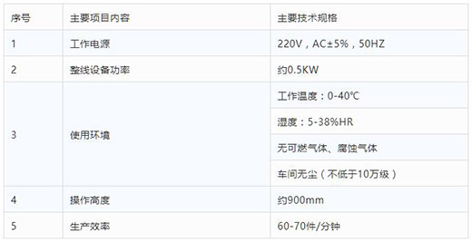 滬工平面口罩自動打片機技術參數