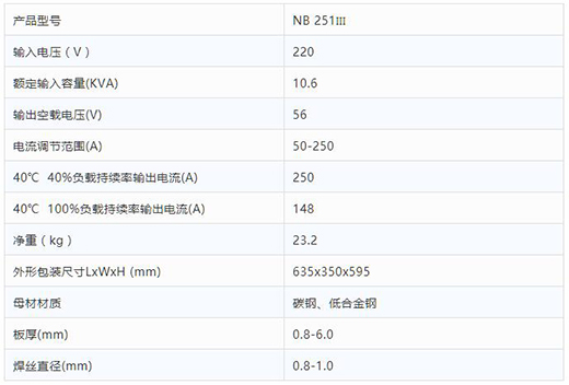 滬工NB 251III焊機(jī)技術(shù)參數(shù)