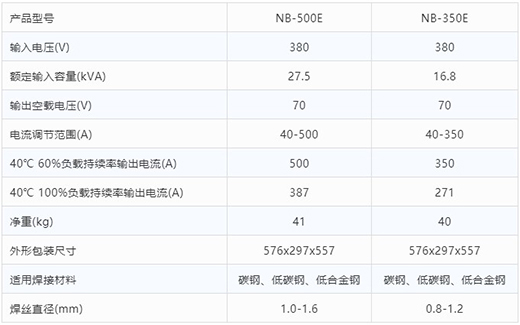 滬工氣保焊機NB-500E NB-350E技術參數