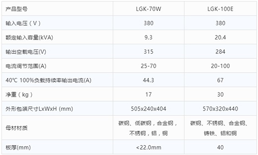 滬工等離子切割機LGK-70W LGK-100E技術參數