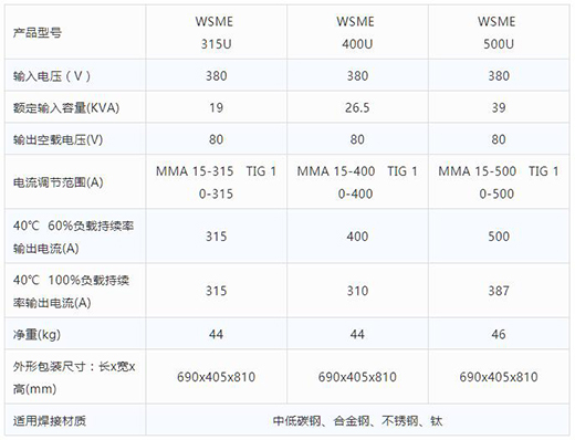 滬工智優WSME 315U/400U/500U數字焊機技術參數